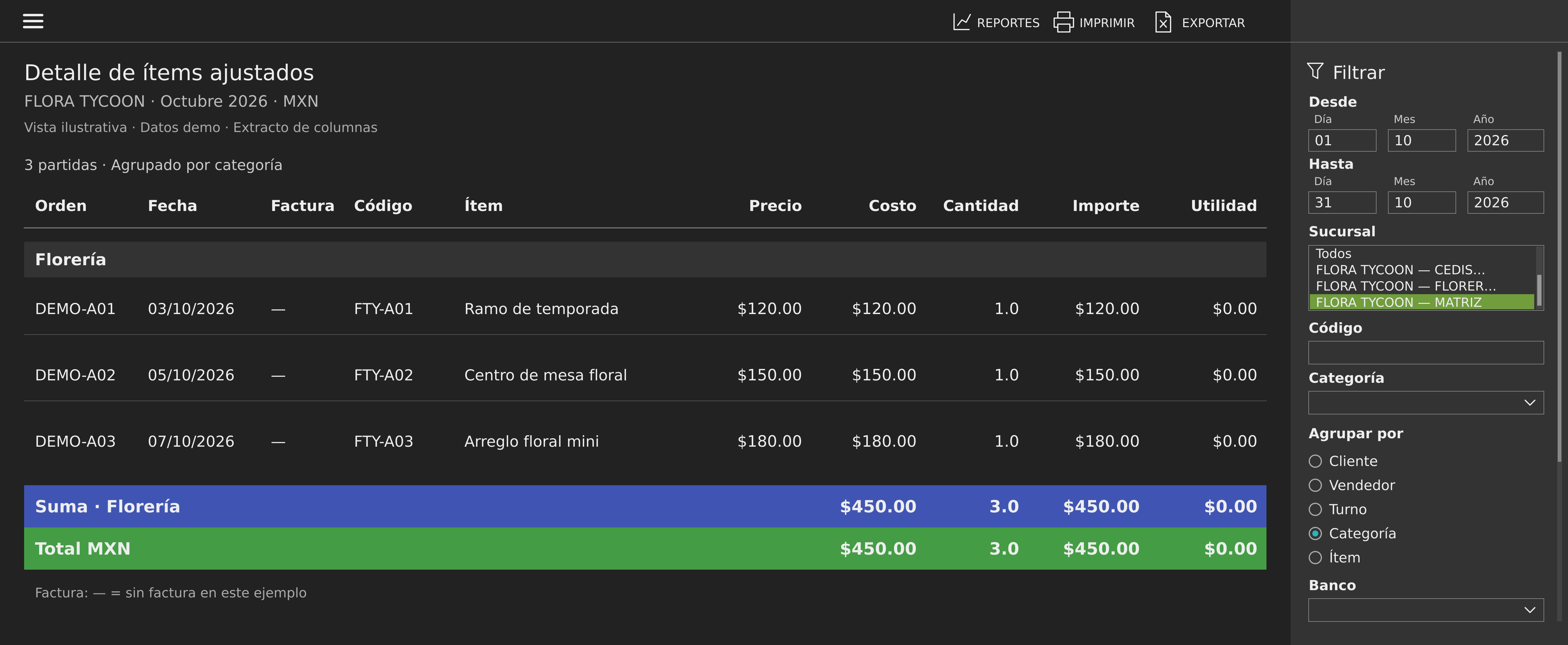 Extracto ilustrativo de tres partidas de ajustes: tres unidades e importe de $450 MXN.