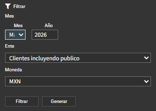 Filtros originales: marzo de 2026, clientes incluyendo público y MXN.