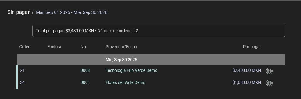 Captura real del demo Florería Cupido. Dos órdenes recibidas suman $3,480 MXN: impresoras por $2,400 e insumos por $1,080.