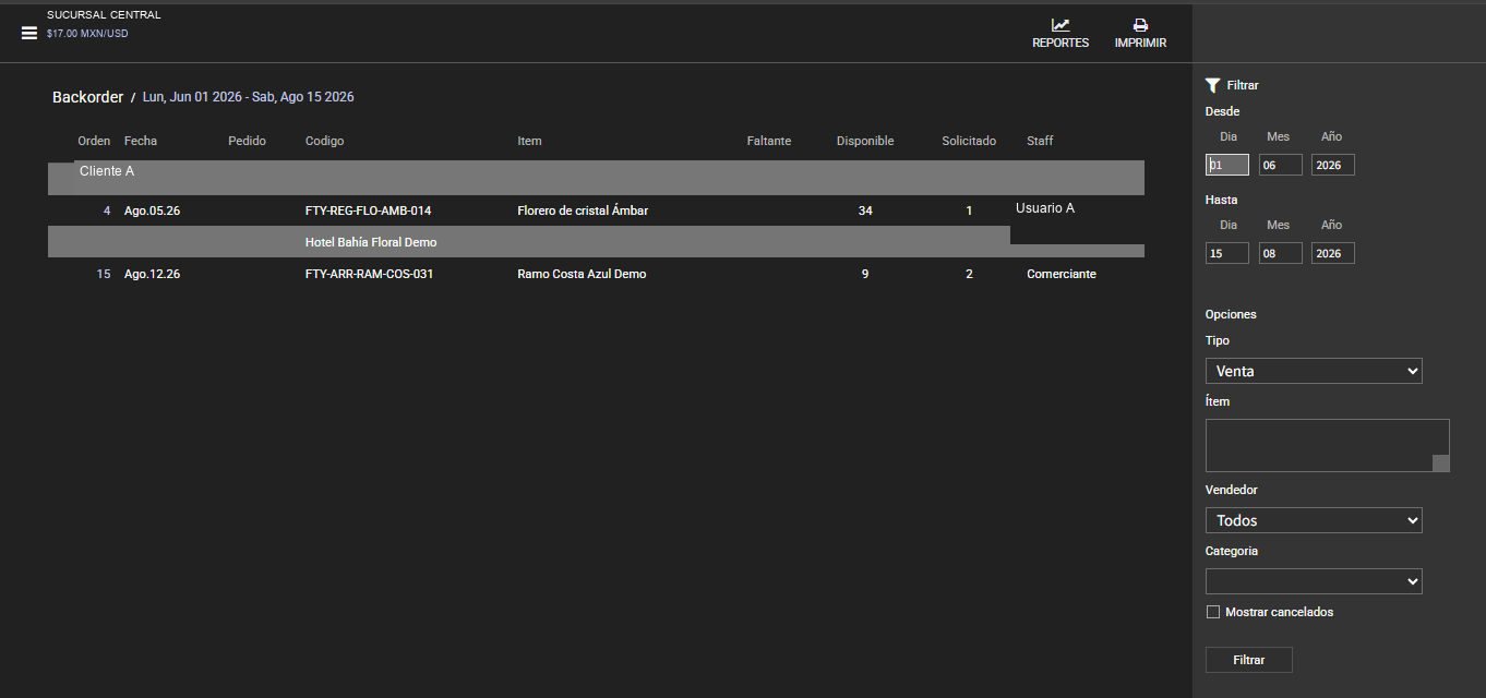 Referencia editada con datos ficticios: Columnas Faltante, Disponible y Solicitado en una captura de referencia de Backorder.