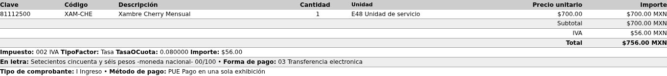 Importes del ejemplo: subtotal $700, IVA $56 y total $756 MXN.